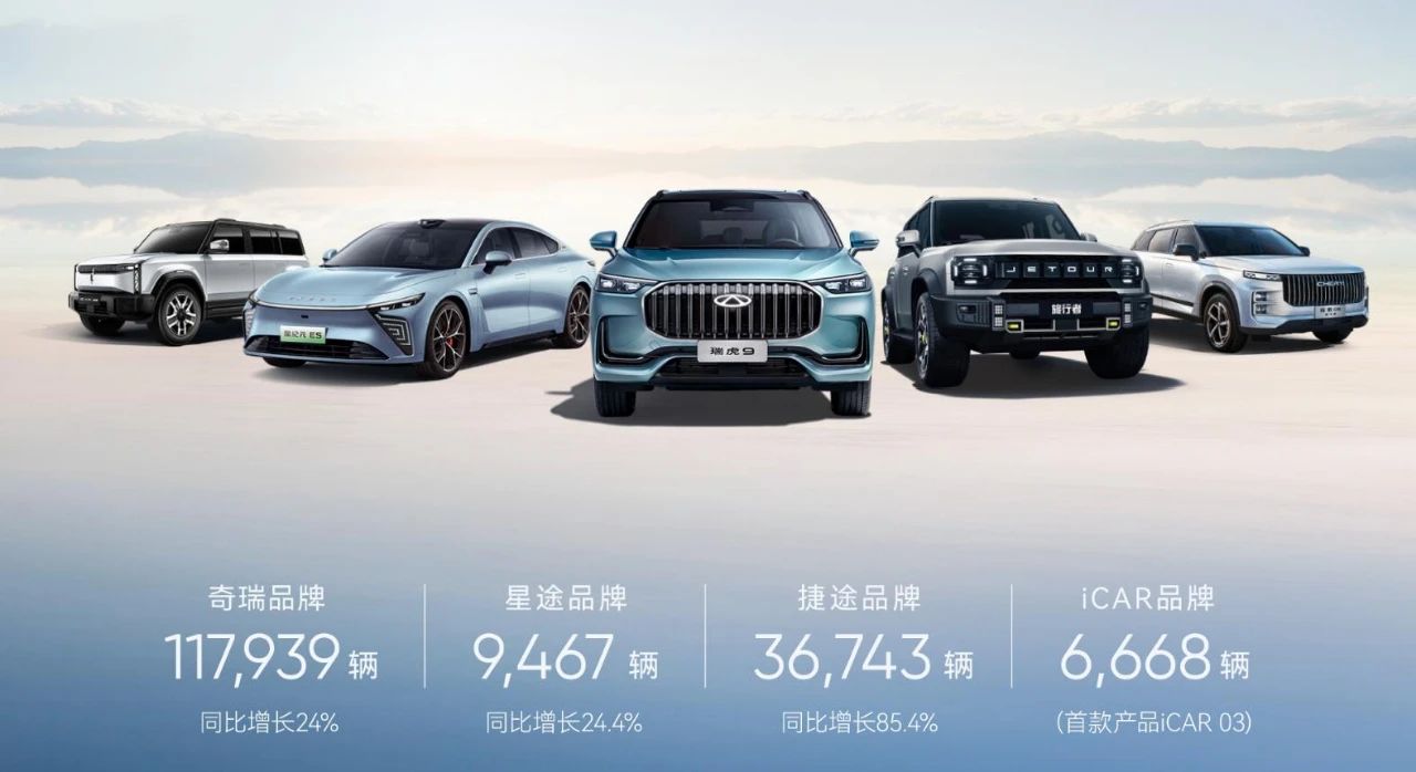 奇瑞集团新能源翻番式增长 前5月累计销售新能源车135861辆 奇瑞集团新能源翻番式增长 前5月累计销售新能源车135861辆