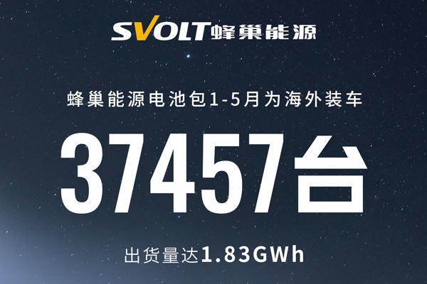 锂电池头部公司海外建厂厉兵秣马 材料领域千亿投资跟进 锂电池头部公司海外建厂厉兵秣马 材料领域千亿投资跟进