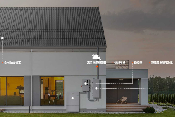 华宝新能Smile光伏瓦家庭绿电系统亮相2024年SNEC上海光伏展