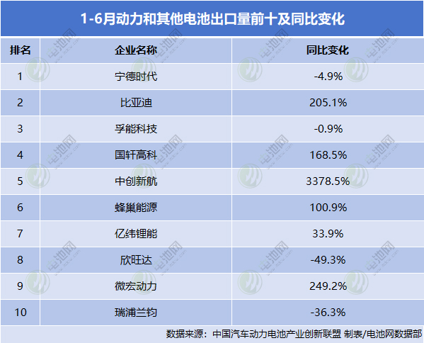 新能源汽车,动力电池,电动汽车 新能源汽车,动力电池,电动汽车