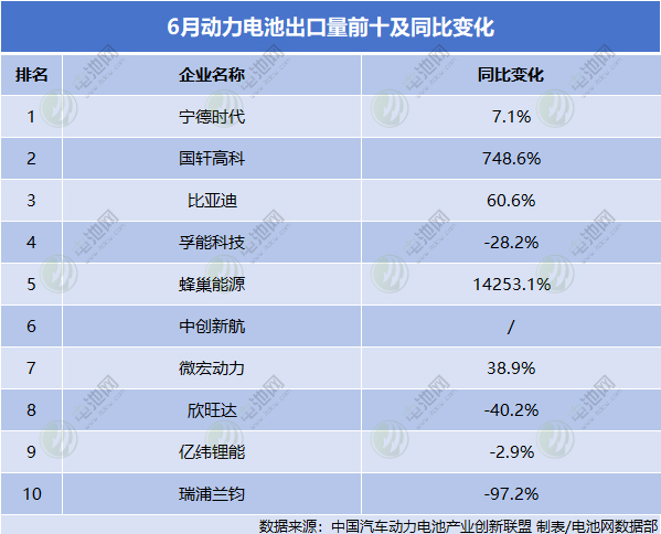 新能源汽车,动力电池,电动汽车 新能源汽车,动力电池,电动汽车