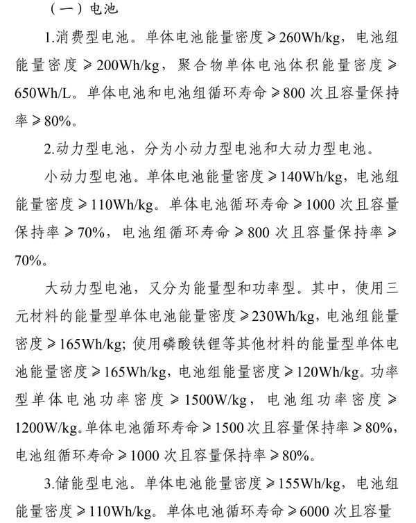 《锂离子电池行业规范条件(2024年本)》 《锂离子电池行业规范条件(2024年本)》