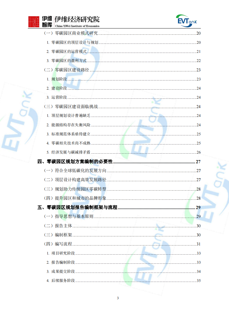 行业报告,新能源,零碳园区 行业报告,新能源,零碳园区