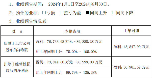 动力电池,锂电池,欣旺达 动力电池,锂电池,欣旺达