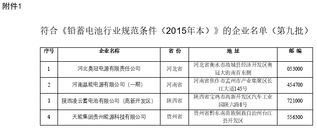 铅蓄电池,奥冠电源,天能集团 铅蓄电池,奥冠电源,天能集团