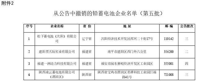 铅蓄电池,奥冠电源,天能集团 铅蓄电池,奥冠电源,天能集团