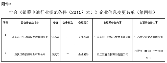 铅蓄电池,奥冠电源,天能集团 铅蓄电池,奥冠电源,天能集团
