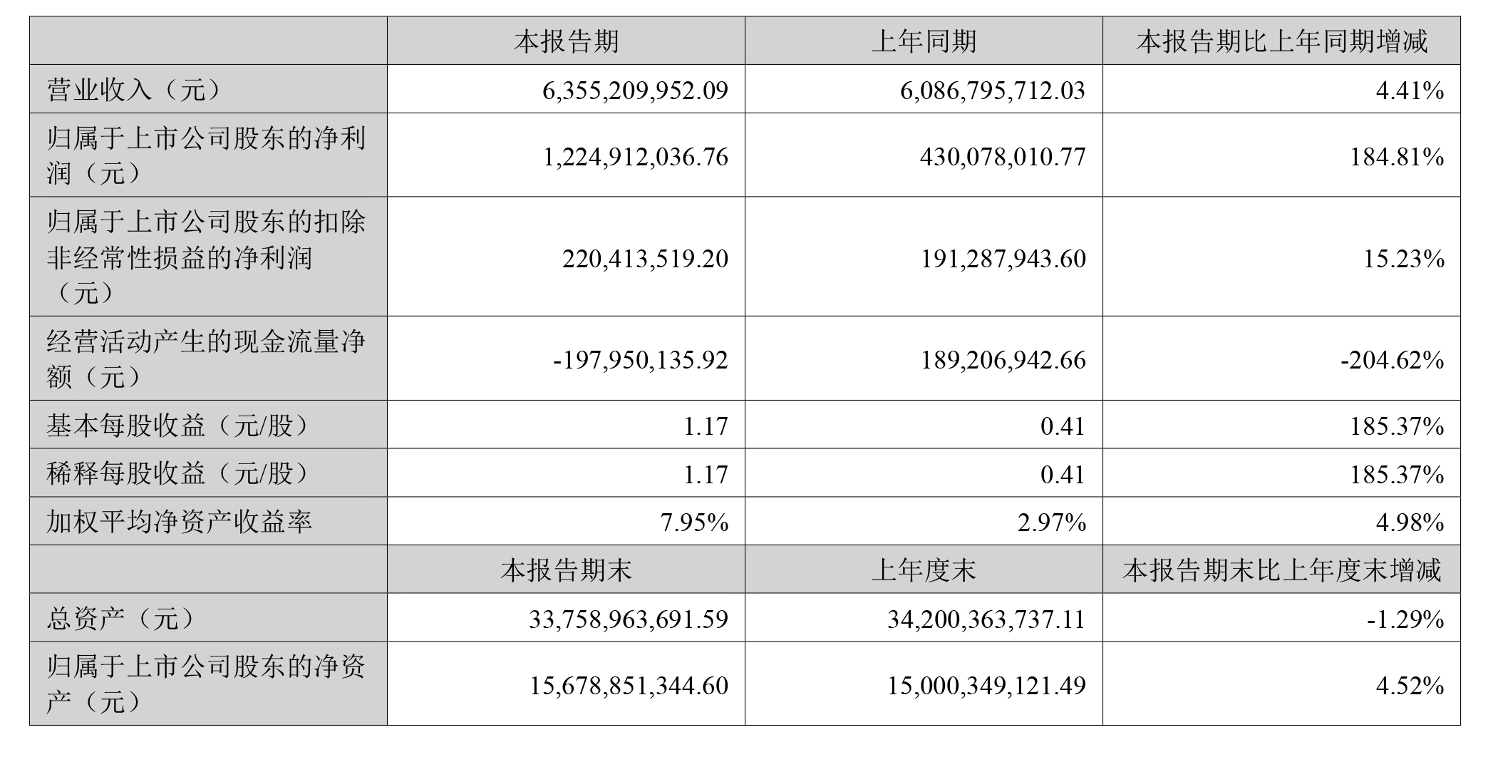 锂电设备,大族激光,设备制造 锂电设备,大族激光,设备制造