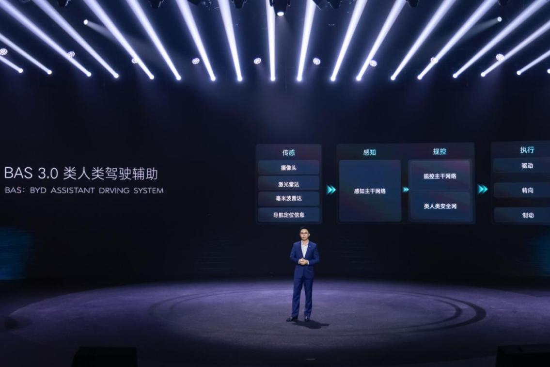 比亚迪,腾势汽车,易三方 比亚迪,腾势汽车,易三方