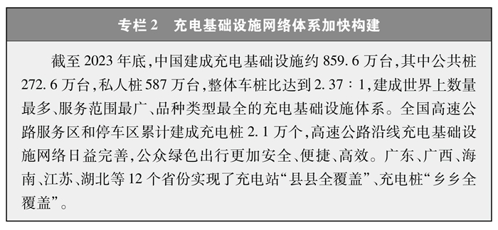 《中国的能源转型》白皮书 《中国的能源转型》白皮书