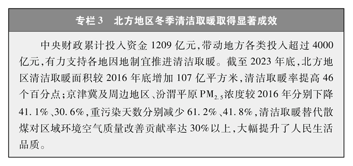 《中国的能源转型》白皮书 《中国的能源转型》白皮书