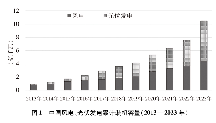 《中国的能源转型》白皮书 《中国的能源转型》白皮书