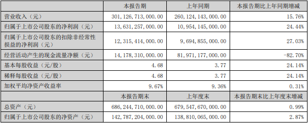 动力电池,比亚迪,纯电动汽车 动力电池,比亚迪,纯电动汽车