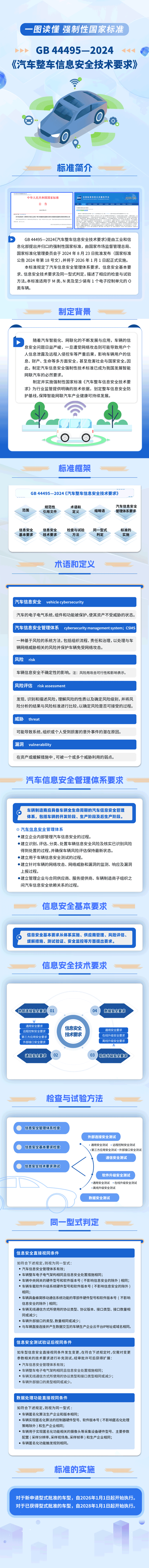 负极材料,硅碳负极材料,多孔碳 负极材料,硅碳负极材料,多孔碳