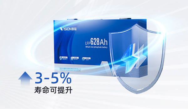 锂电池,储能电池,雄韬股份 锂电池,储能电池,雄韬股份