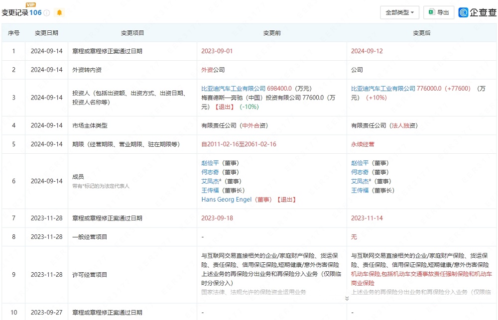 新能源汽车,比亚迪,腾势 新能源汽车,比亚迪,腾势