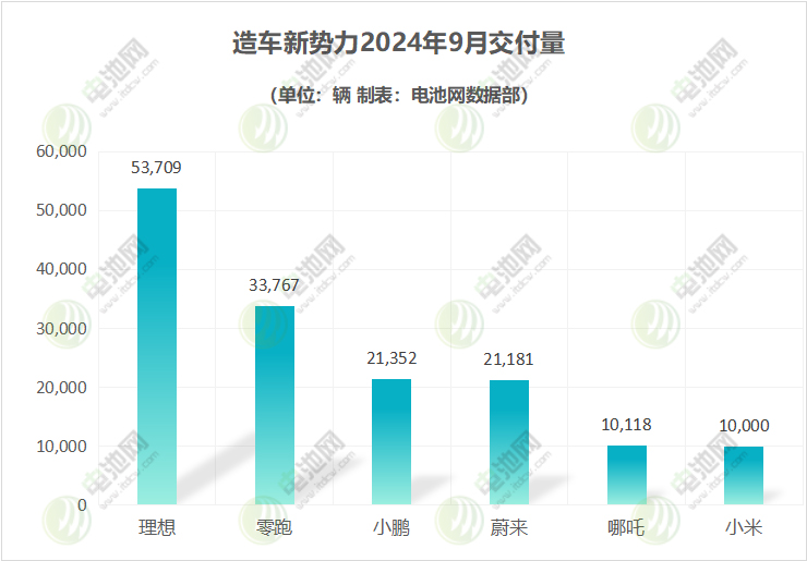 新能源汽车,电动汽车,新能源 新能源汽车,电动汽车,新能源
