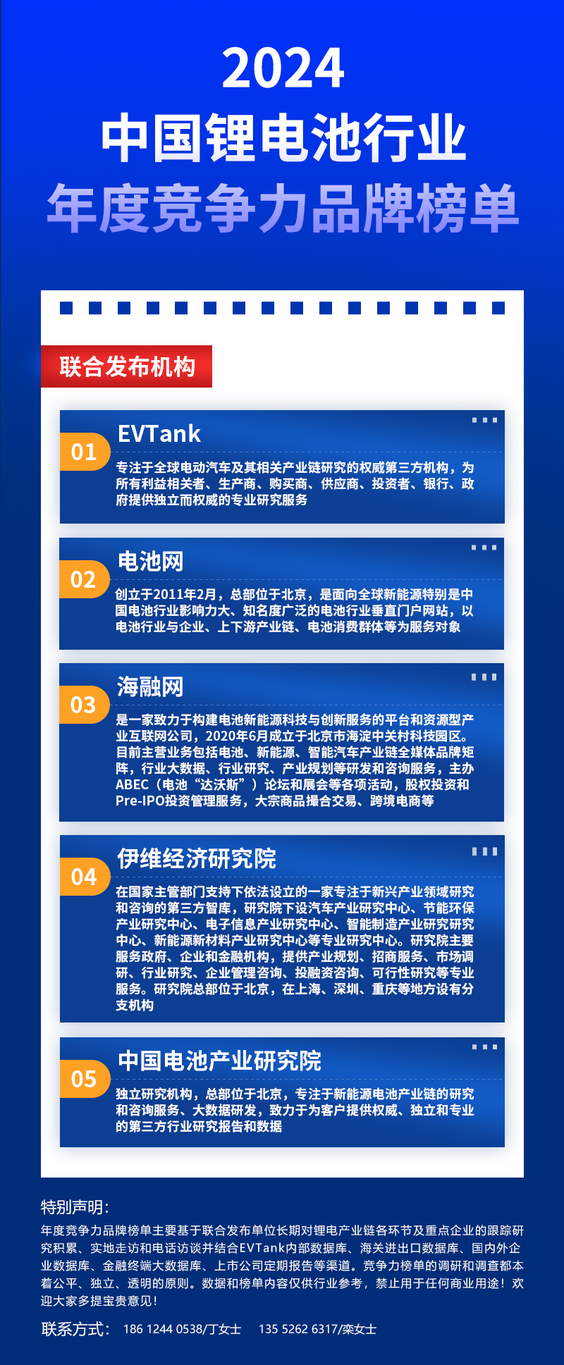 2024年中国锂电池行业正极材料年度竞争力品牌榜单 2024年中国锂电池行业正极材料年度竞争力品牌榜单