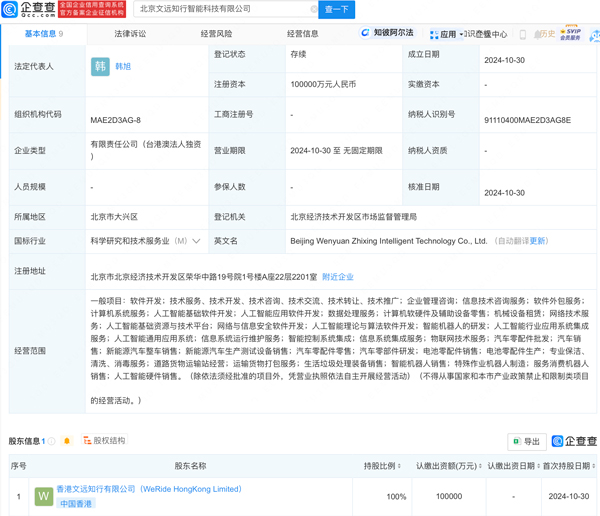 新能源汽车,自动驾驶,文远知行 新能源汽车,自动驾驶,文远知行