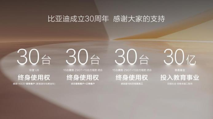 新能源汽车,电动汽车,比亚迪 新能源汽车,电动汽车,比亚迪