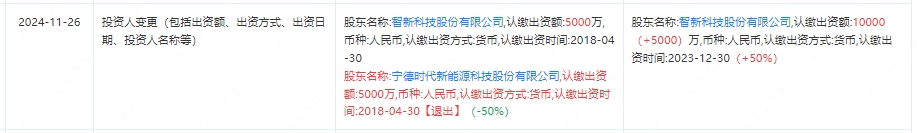 动力电池,动力电池系统,宁德时代 动力电池,动力电池系统,宁德时代