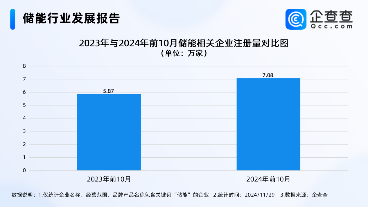 新能源,磷酸铁锂,储能 新能源,磷酸铁锂,储能