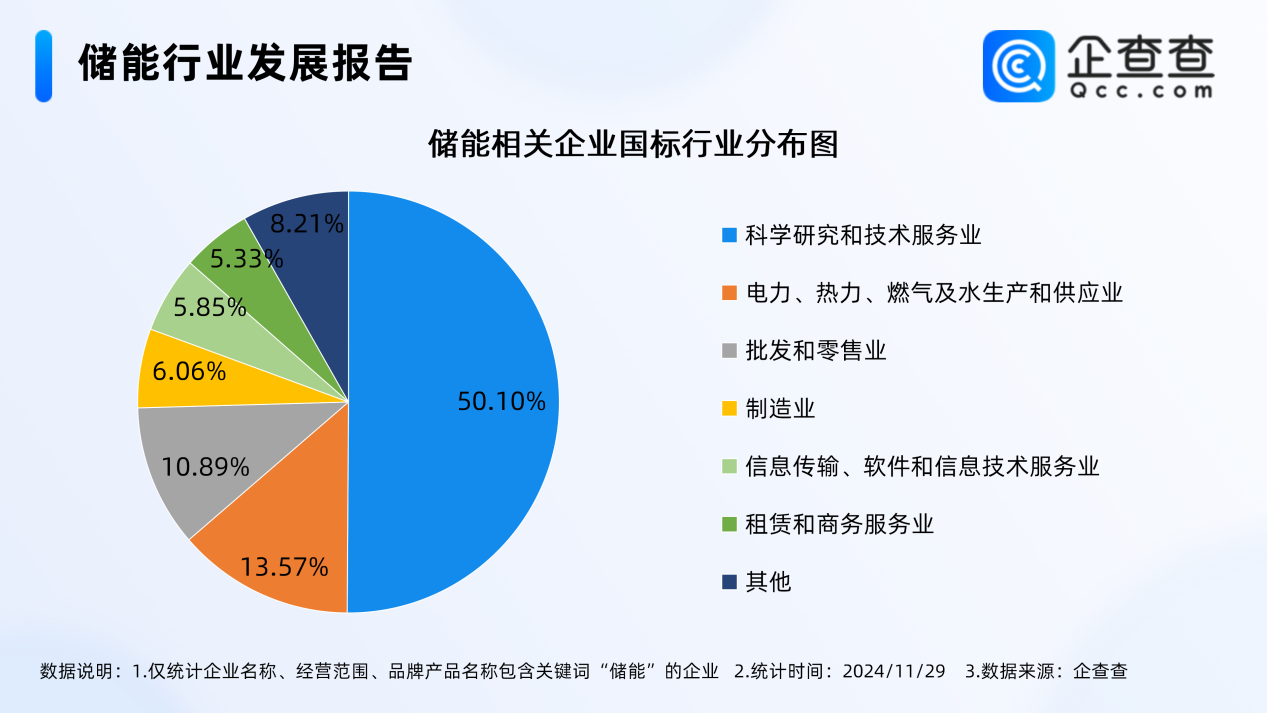 新能源,磷酸铁锂,储能 新能源,磷酸铁锂,储能