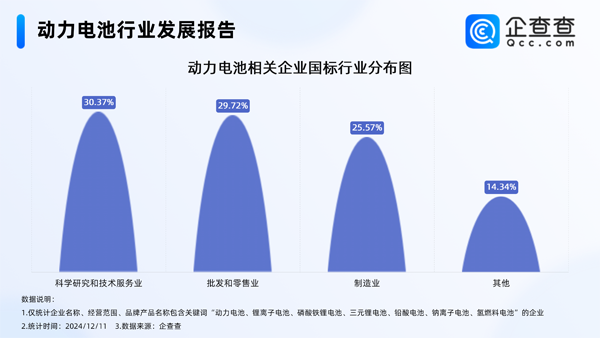 锂电池,正极材料,负极材料 锂电池,正极材料,负极材料