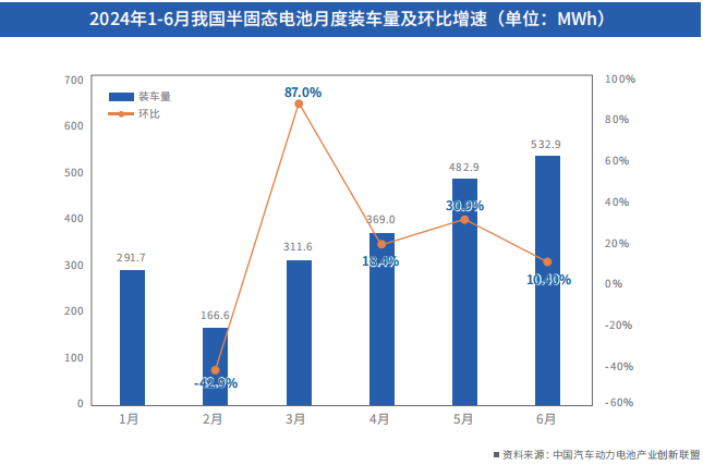 锂电池,固态电池,太蓝新能源 锂电池,固态电池,太蓝新能源