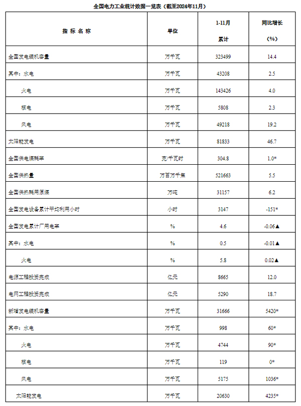 新能源,储能,电源 新能源,储能,电源
