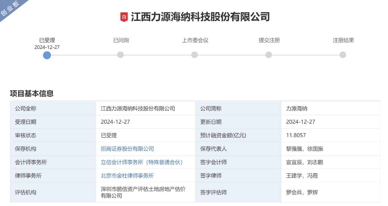 锂电领域,IPO,力源海纳