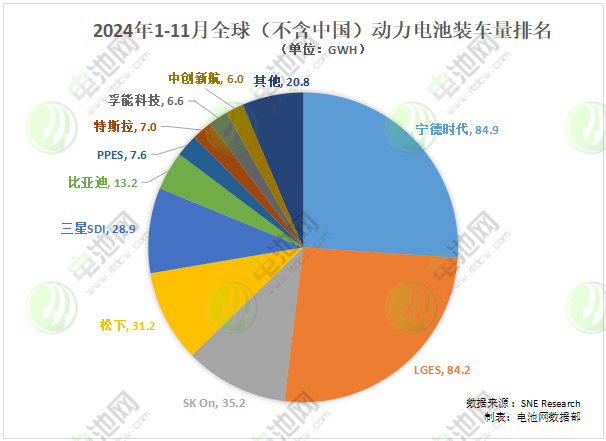 动力电池,锂电池,新能源 动力电池,锂电池,新能源