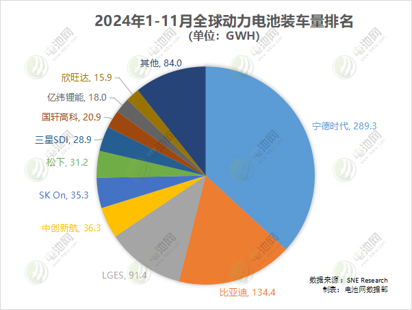 动力电池,锂电池,新能源 动力电池,锂电池,新能源