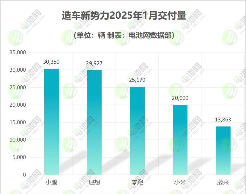 动力电池,电动汽车,比亚迪 动力电池,电动汽车,比亚迪