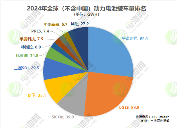 动力电池,锂电池,新能源 动力电池,锂电池,新能源