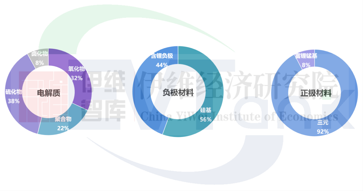 图/宇树科技 图/宇树科技
