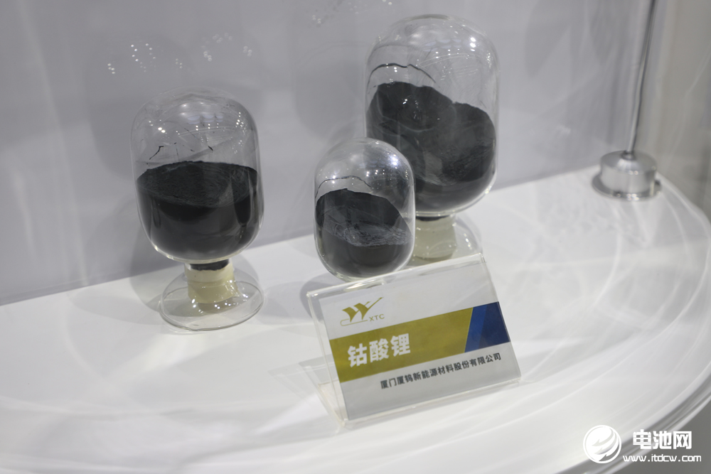 厦钨新能 厦钨新能