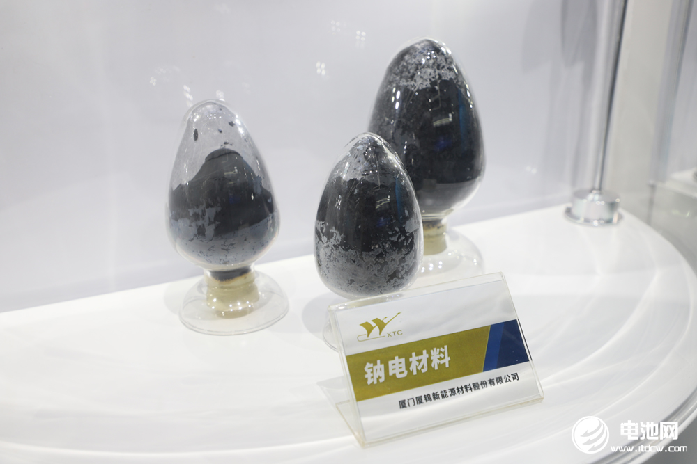 厦钨新能 厦钨新能