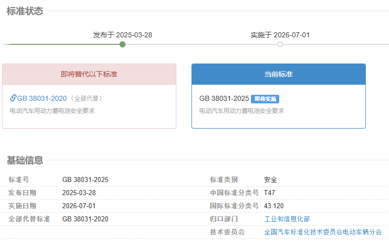 新能源汽车,动力电池,锂电池 新能源汽车,动力电池,锂电池