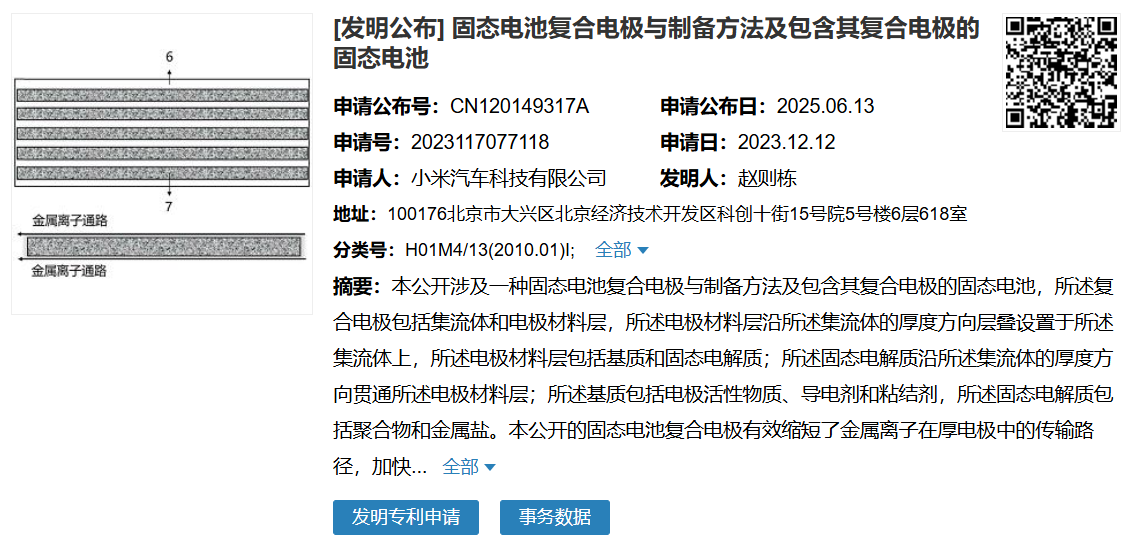 新能源车,固态电池,小米汽车 新能源车,固态电池,小米汽车