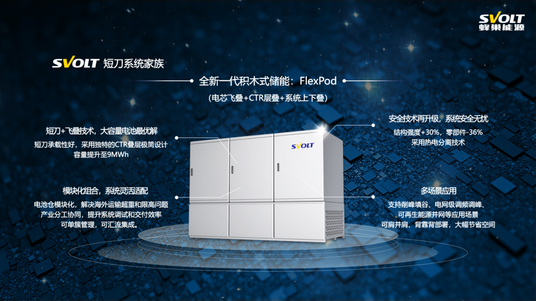 蜂巢能源新一代储能产品 蜂巢能源新一代储能产品