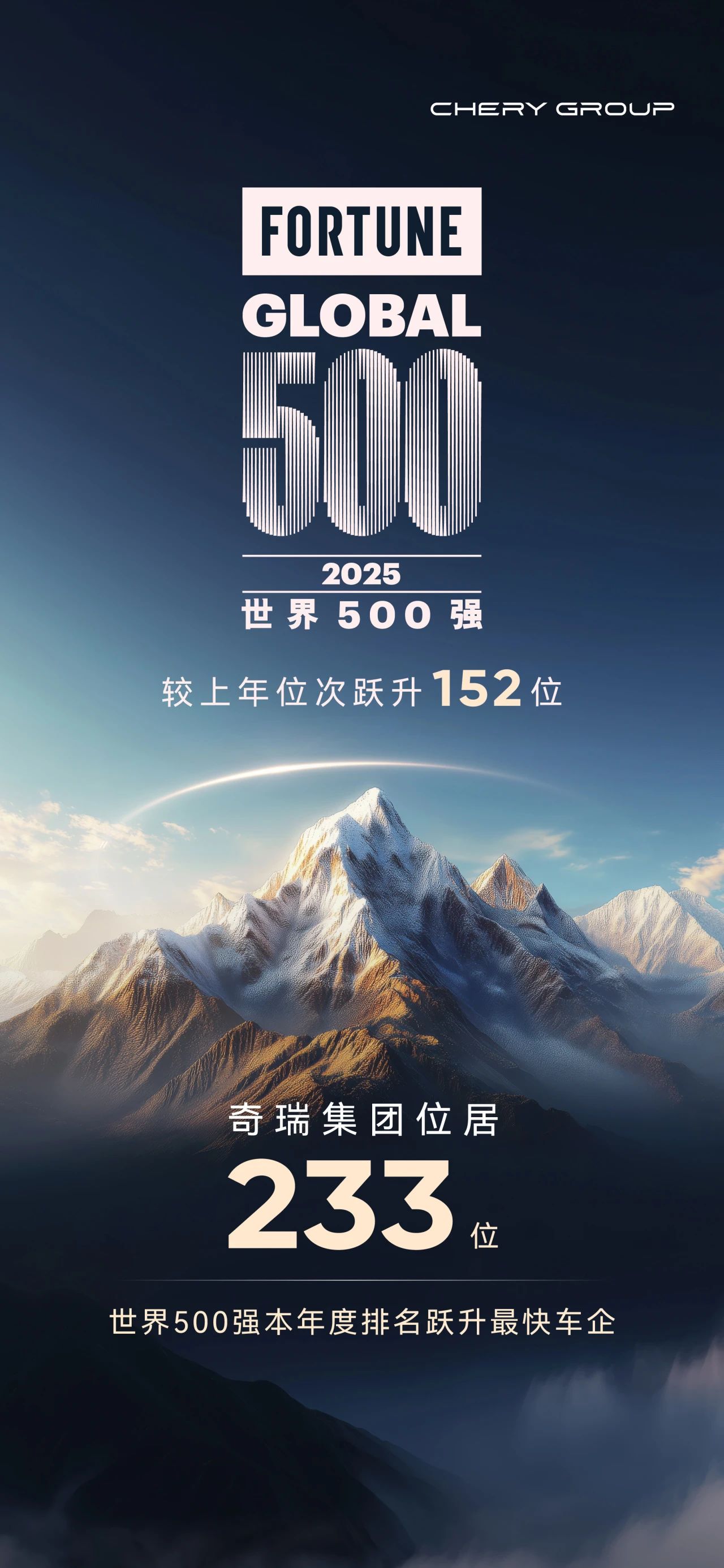 奇瑞集团 奇瑞集团