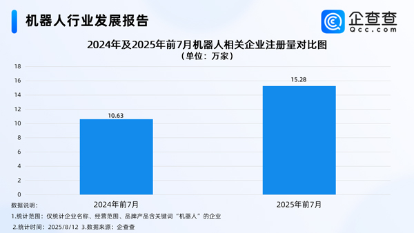 锂电池,机器人,智能制造 锂电池,机器人,智能制造