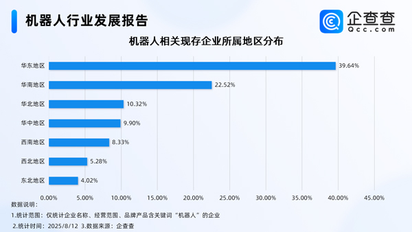 锂电池,机器人,智能制造 锂电池,机器人,智能制造