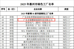 绿色智造实力再彰显！广东豪鹏获“绿色工厂”称号