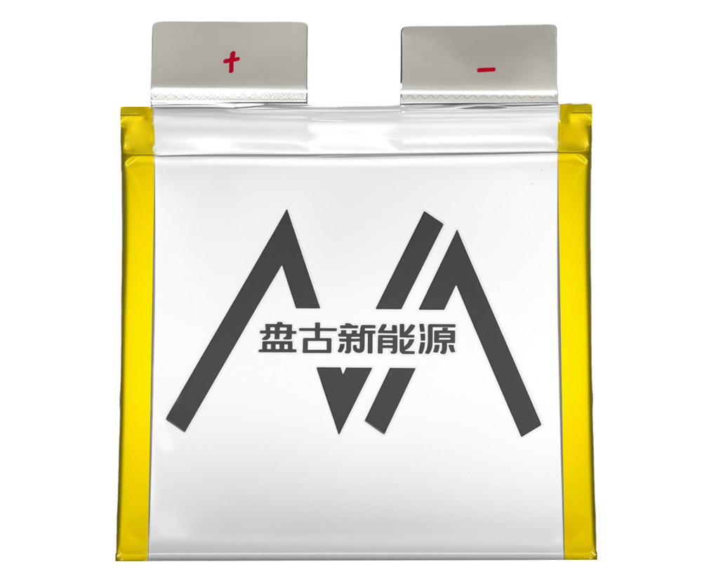图片来源：盘古新能源