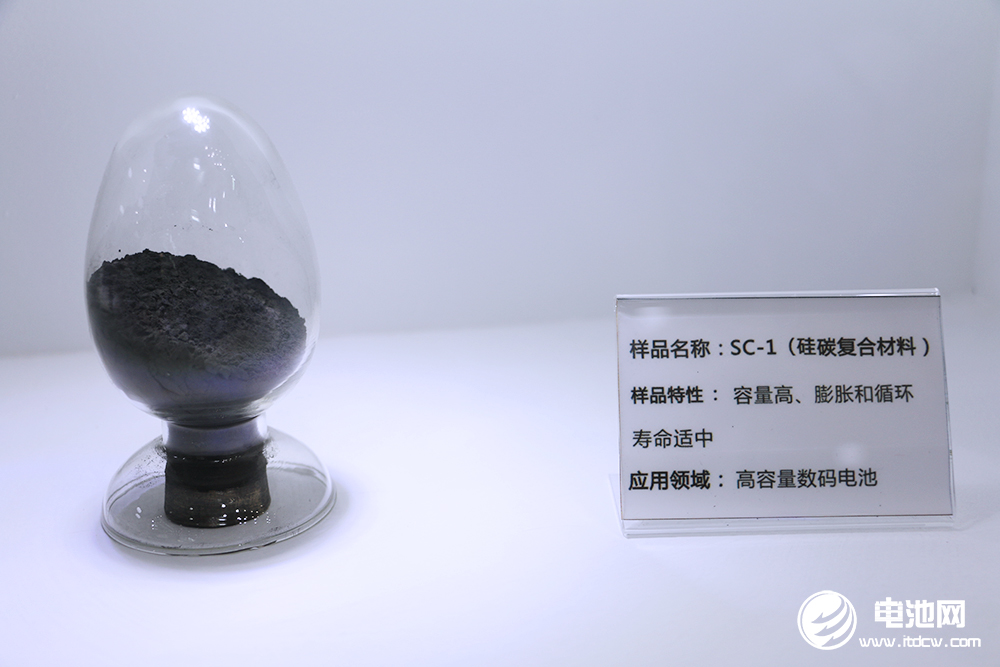 负极材料