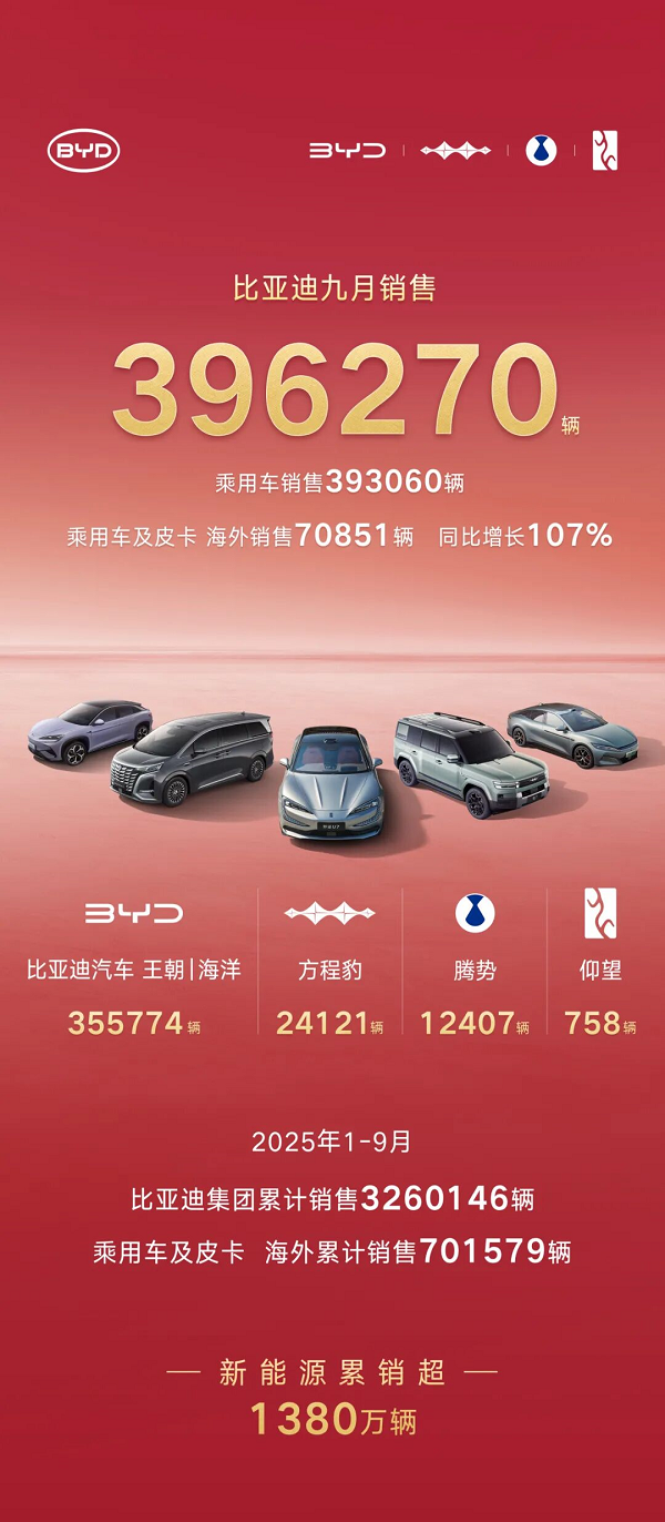 图/比亚迪 图/比亚迪