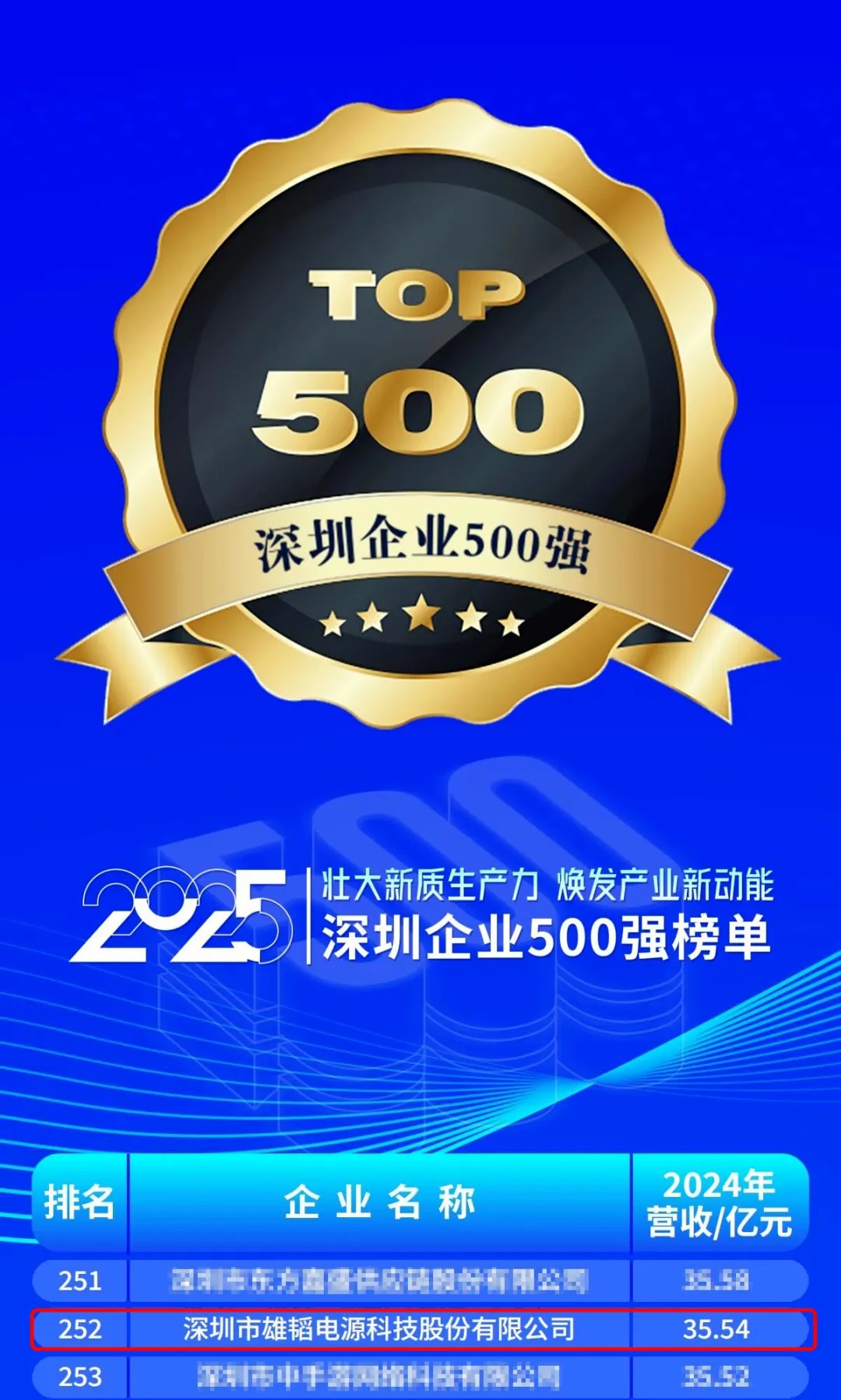 雄韬股份 雄韬股份