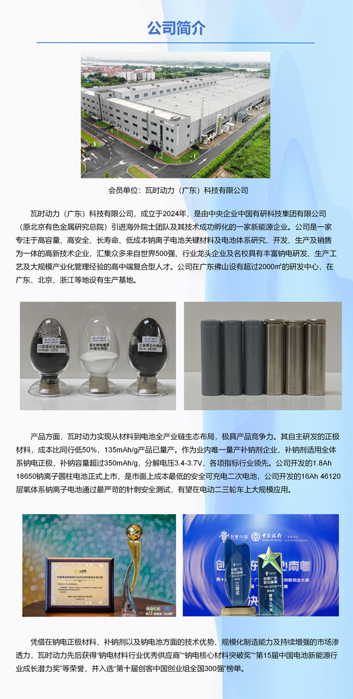 瓦时动力